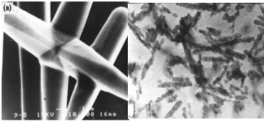 高强高韧高分子基复合材料（功能添加剂）