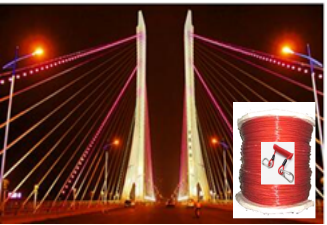 Coating Plastic Materials for Wire Rope    